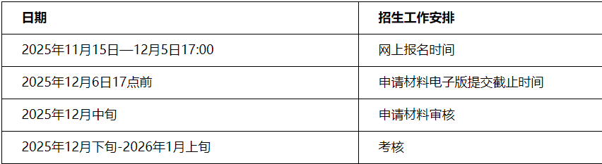 厦门大学化学系2026年学术型博士研究生申请考核选拔办法
