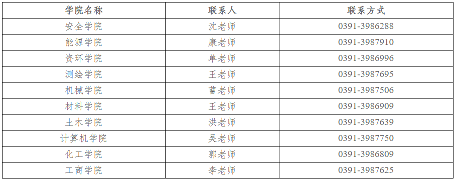 河南理工大学2026年学术型博士研究生招生章程(第三批次)