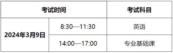 广州中医药大学2024年博士研究生入学考试须知（含以同等学力申请中医博士专业学位考生）