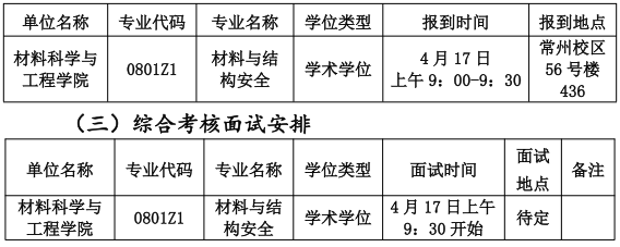 河海大学材料科学与工程学院关于2026年博士研究生申请审核制招生综合考核工作的通知