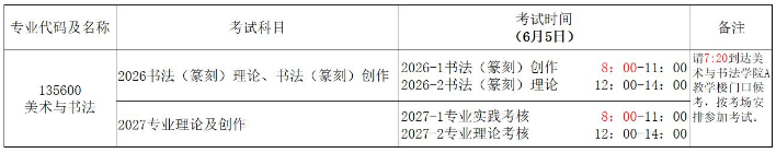 南京艺术学院2024年博士研究生招生考试美术与书法学院专业学位实践创作类科目的考前备考提醒