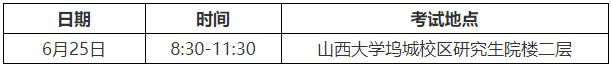 关于山西大学2026年第三批次学术学位博士研究生综合考核相关事宜的通知