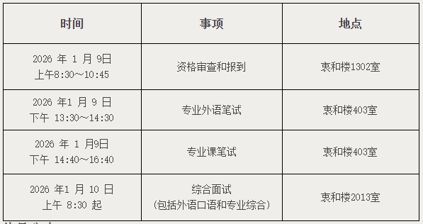 同济大学法学院2026年博士研究生招生考试复试安排