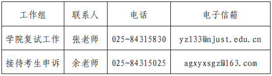 南京理工大学2026年安全科学与工程学院(应急管理学院)博士研究生公开招考工作实施细则
