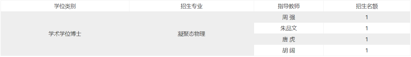 吉林大学综合极端条件高压科学中心2026年博士研究生申请考核制招生实施细则