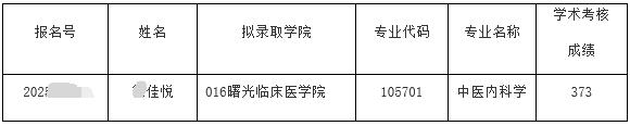 上海中医药大学2025年中医专业学位博士与中医专科医师规范化培训结合项目 “申请-考核”制招生（第二批）拟录取名单公示