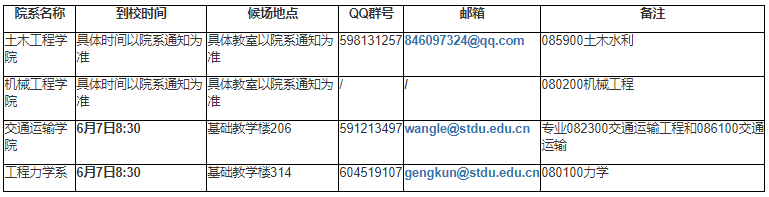 石家庄铁道大学2026年博士研究生招生复试通知（第二批报名）