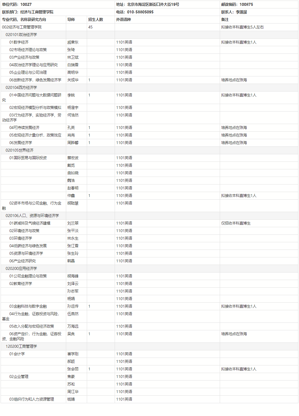 北京师范大学经济与工商管理学院2025年学术学位博士研究生申请考核制实施办法