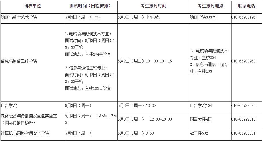 中国传媒大学2024年第三批博士研究生招生考试各学院(研究院/实验室)面试时间安排