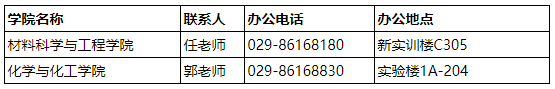 陕西科技大学2025年专业学位博士研究生招生公告(三)