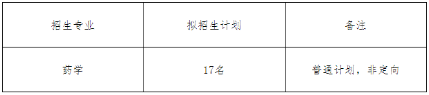 西南大学药学院2026年药学学术型博士研究生招生综合考核及录取工作实施细则