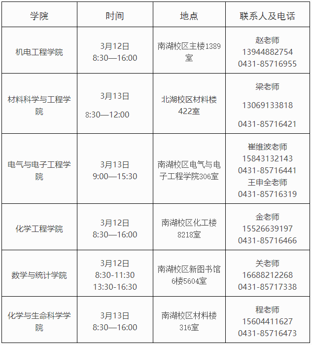 长春工业大学关于2025年博士研究生招生现场确认工作的通知