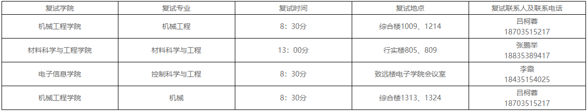 太原科技大学2025年博士研究生招生复试工作安排