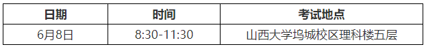 关于山西大学2026年第二批次博士研究生综合考核相关事宜的通知