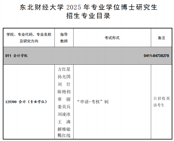 东北财经大学2025年博士研究生招生专业目录