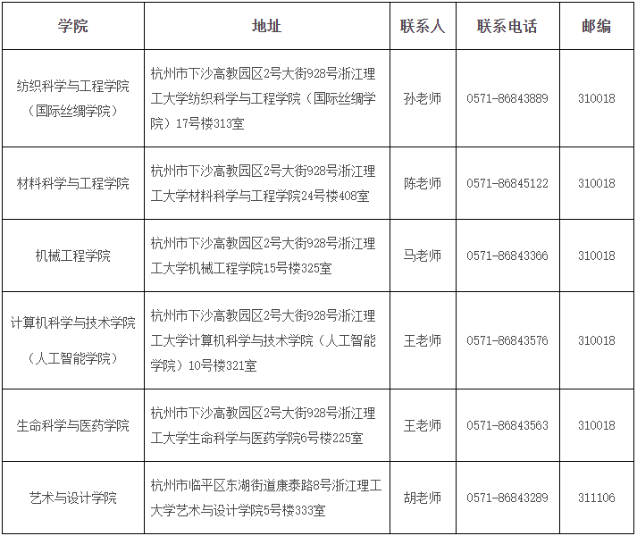 浙江理工大学关于2026年拟录取定向博士研究生考生签订定向协议的通知