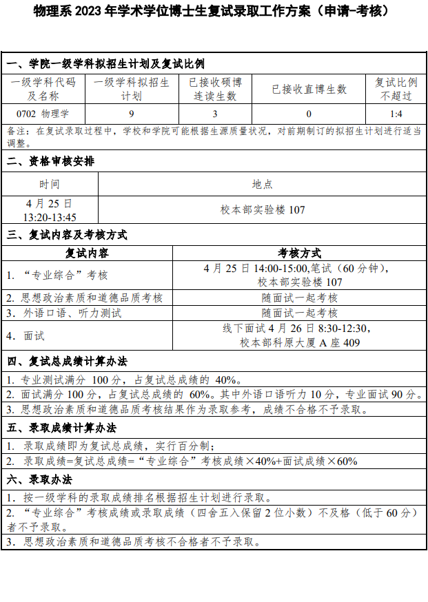 首都师范大学物理系2023年学术学位博士生复试录取工作方案(申请-考核)