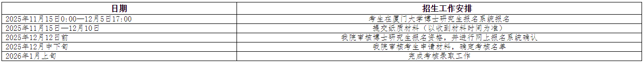 厦门大学教育研究院2026年教育专业学位博士研究生申请考核选拔办法