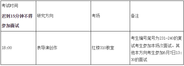 上海戏剧学院2025年招收全日制攻读博士学位研究生复试办法