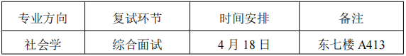 华中科技大学社会学院2026年博士研究生申请考核制综合能力考核工作细则