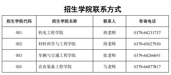 河南科技大学2026年博士研究生招生简章(工程博士专业学位)