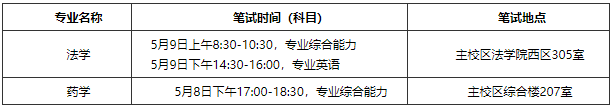 烟台大学2026年全日制学术学位博士研究生招生考试综合考核工作安排