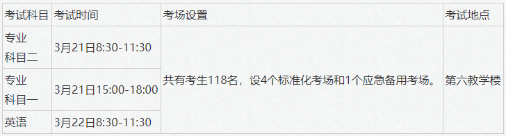 吉首大学2026年博士研究生招生录取工作方案
