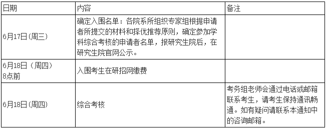 2026年天津中医药大学第四批次博士研究生招生复试通知(中药学院/中医药研究院/中药制药工程学院)