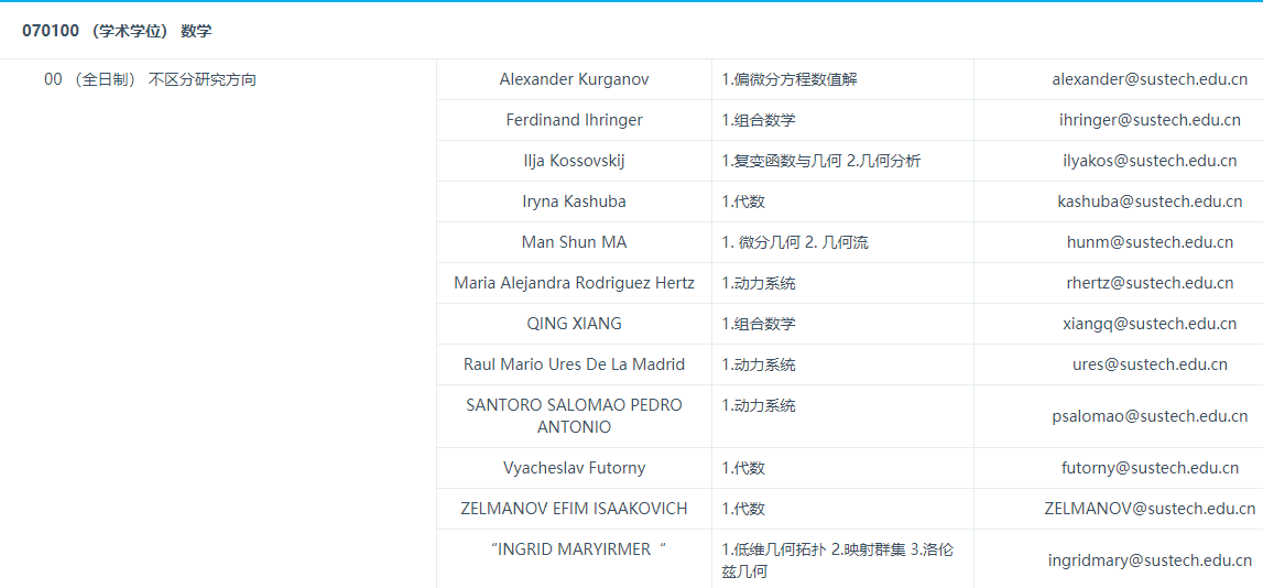 2026年考博南方科技大学博士研究生招生专业目录