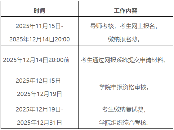 哈尔滨工程大学关于开展2026年博士生申请考核制秋季学期招生工作的通知