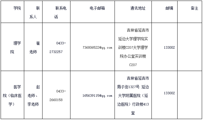 延边大学2026年博士研究生硕博连读招生章程(第三批)