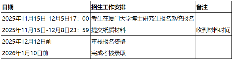 厦门大学社会与人类学院2026年学术型博士研究生申请考核选拔办法