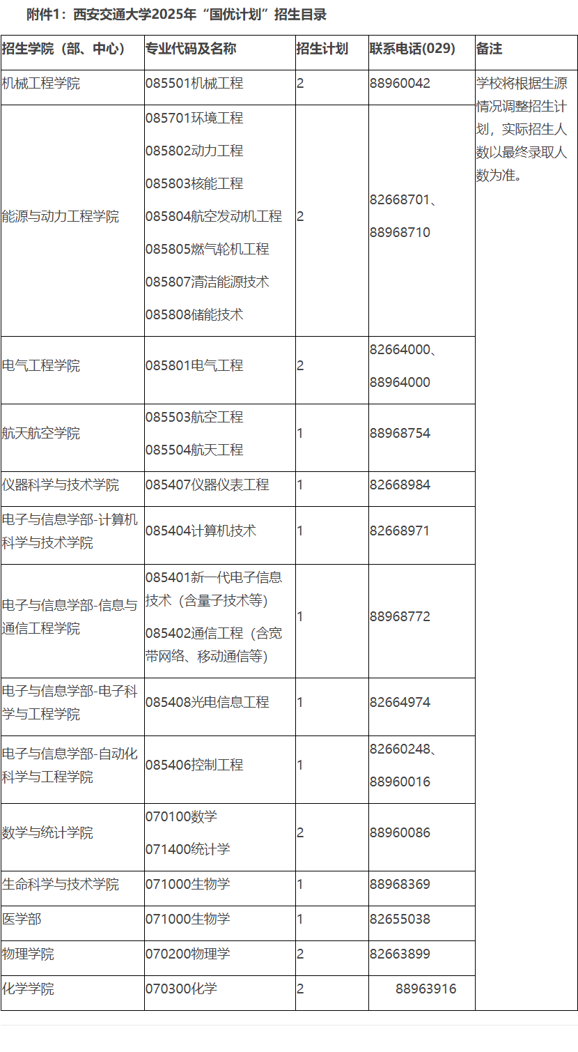 西安交通大学2025年“国优计划”招生简章(推荐免试)