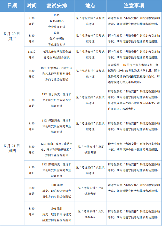 中国艺术研究院2026年攻读博士学位研究生入学考试复试考前须知