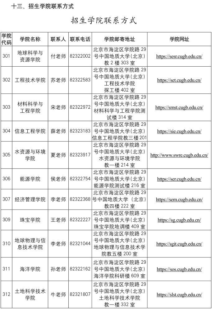 中国地质大学(北京)2024年博士研究生招生简章