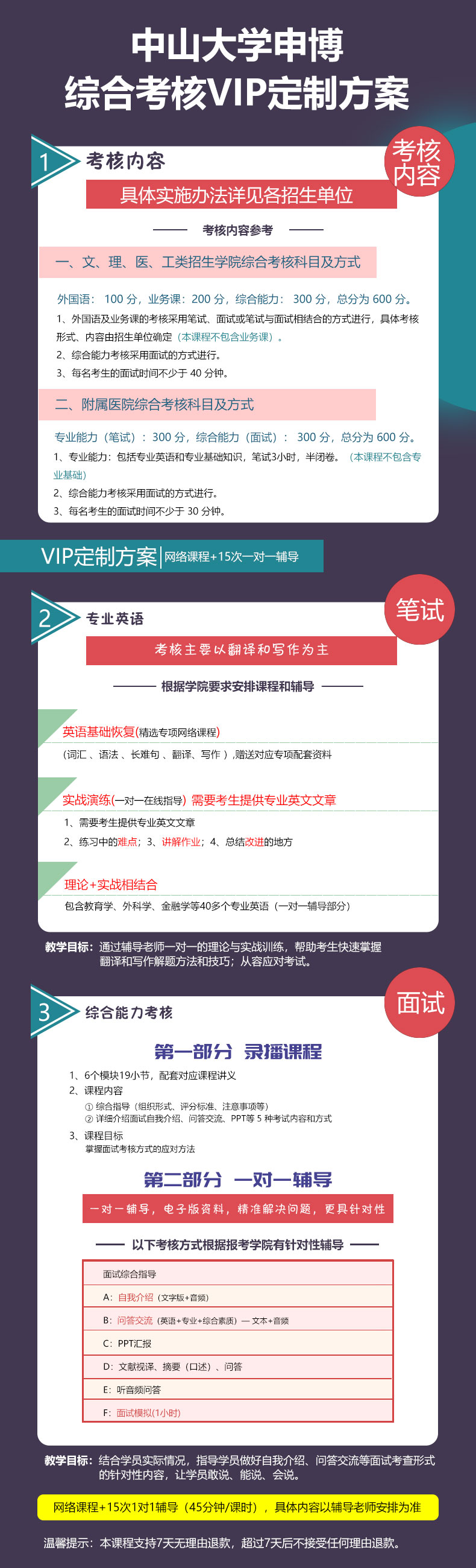 中山大学博士申请考核制综合考核指导课8次一对一 专业英语+综合能力面试