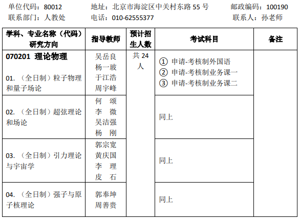 中科院理论物理研究所2027年博士研究生招生专业目录