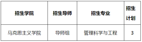 江苏大学2025年专项博士研究生招生简章