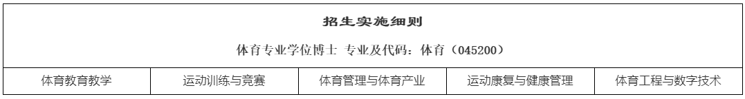 2026年北京体育大学博士研究生招生简章