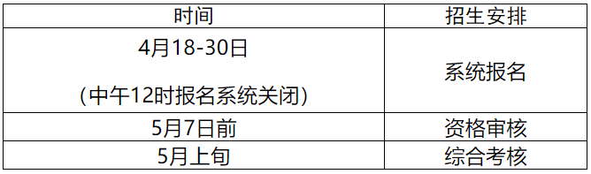 2026年天津大学-崂山国家实验室联合培养科研经费博士研究生专项计划招生简章