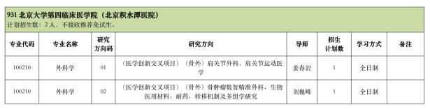 北京大学第四临床医学院2027年申请考核制博士研究生招生细则