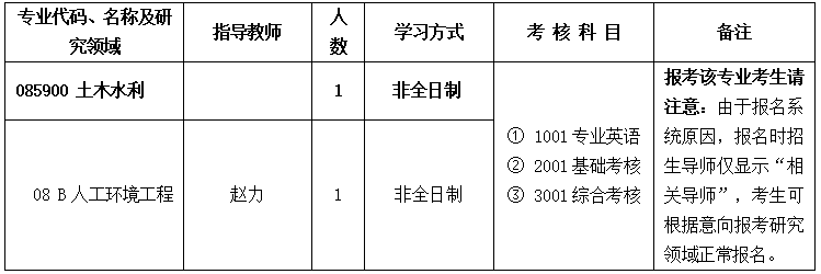 中国建筑科学研究院关于2025年申请考核博士生招生报名工作的通知(三)