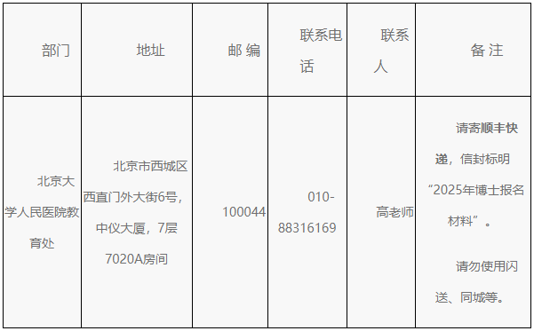 北京大学第二临床医学院2025年申请考核博士生招生细则