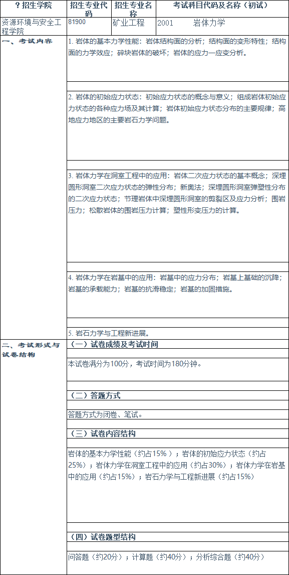 南华大学2026年博士研究生岩体力学考试大纲明细