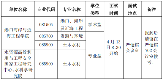 河海大学港口海岸与近海工程学院关于2026年博士研究生申请审核制招生综合考核工作的通知