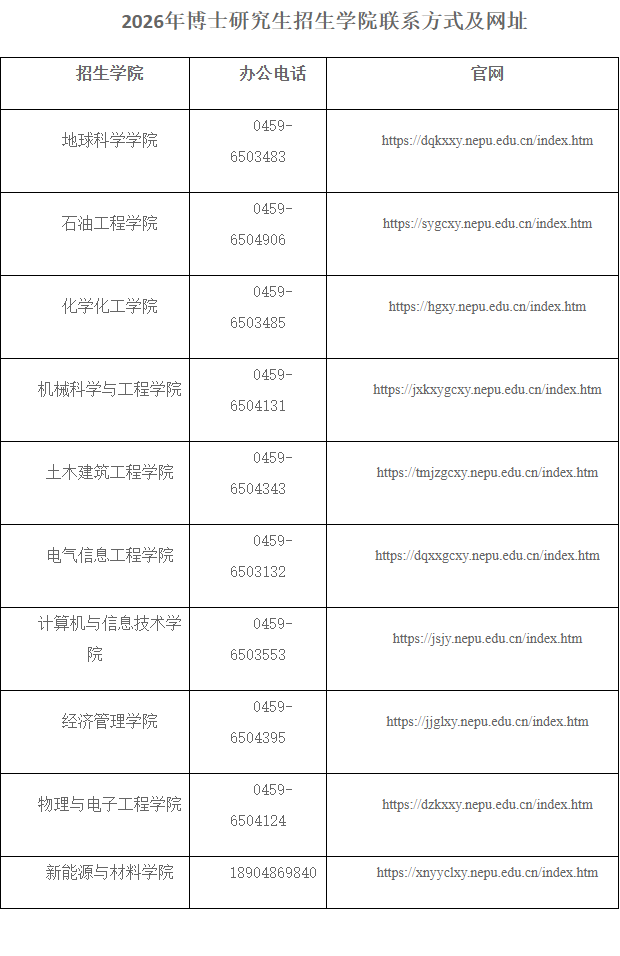 东北石油大学关于开展2026年博士研究生(秋季)招生报名工作的通知