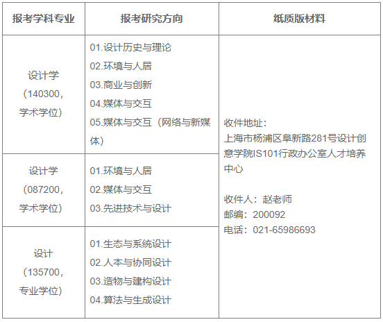 同济大学设计创意学院2026年申请考核制博士生招生实施办法