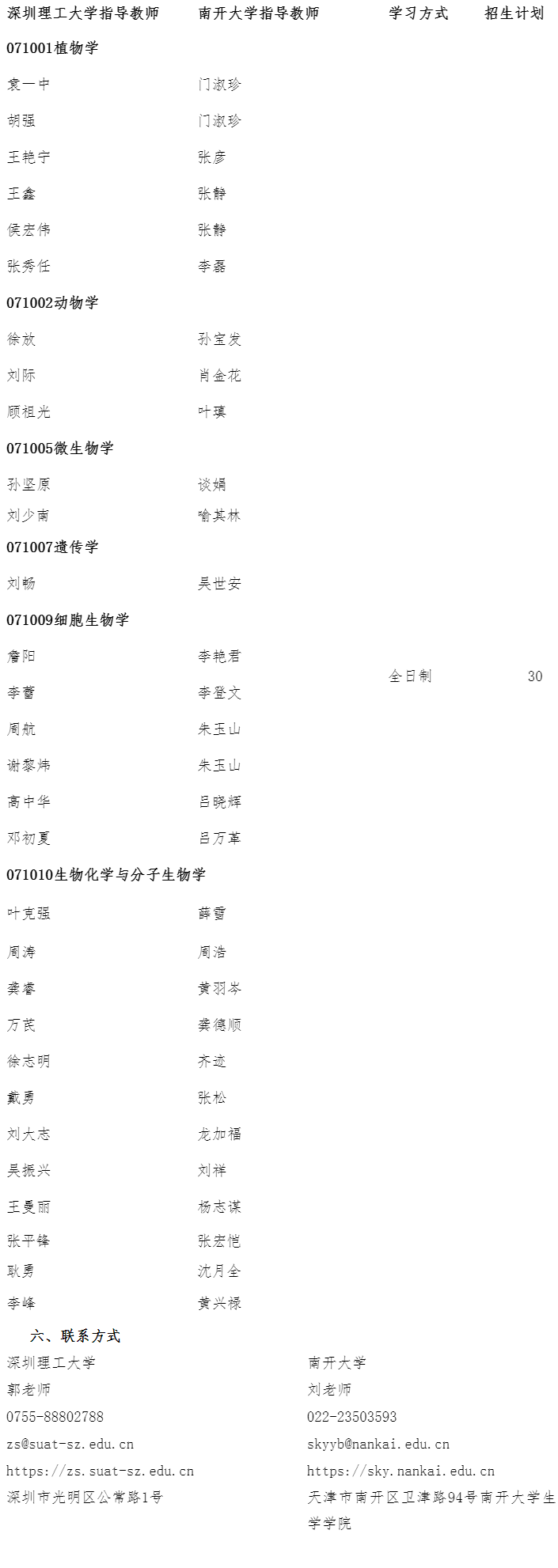 深圳理工大学-南开大学联合培养项目2026年第二批博士研究生招生说明