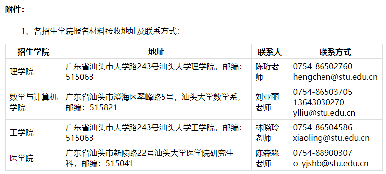 汕头大学2025年博士研究生招生简章