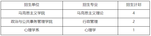 中山大学2026年高校思想政治工作骨干在职攻读博士学位专项计划研究生招生简章